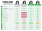 CORE VITAL - @memorii Health & Longevity Smart AI Fitness Band - Image 9